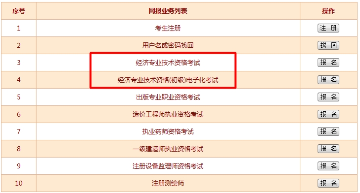 吉林省2016年经济师报名入口