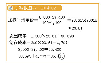 滚动鼠标轮调整图片大小，点击链接查看原图